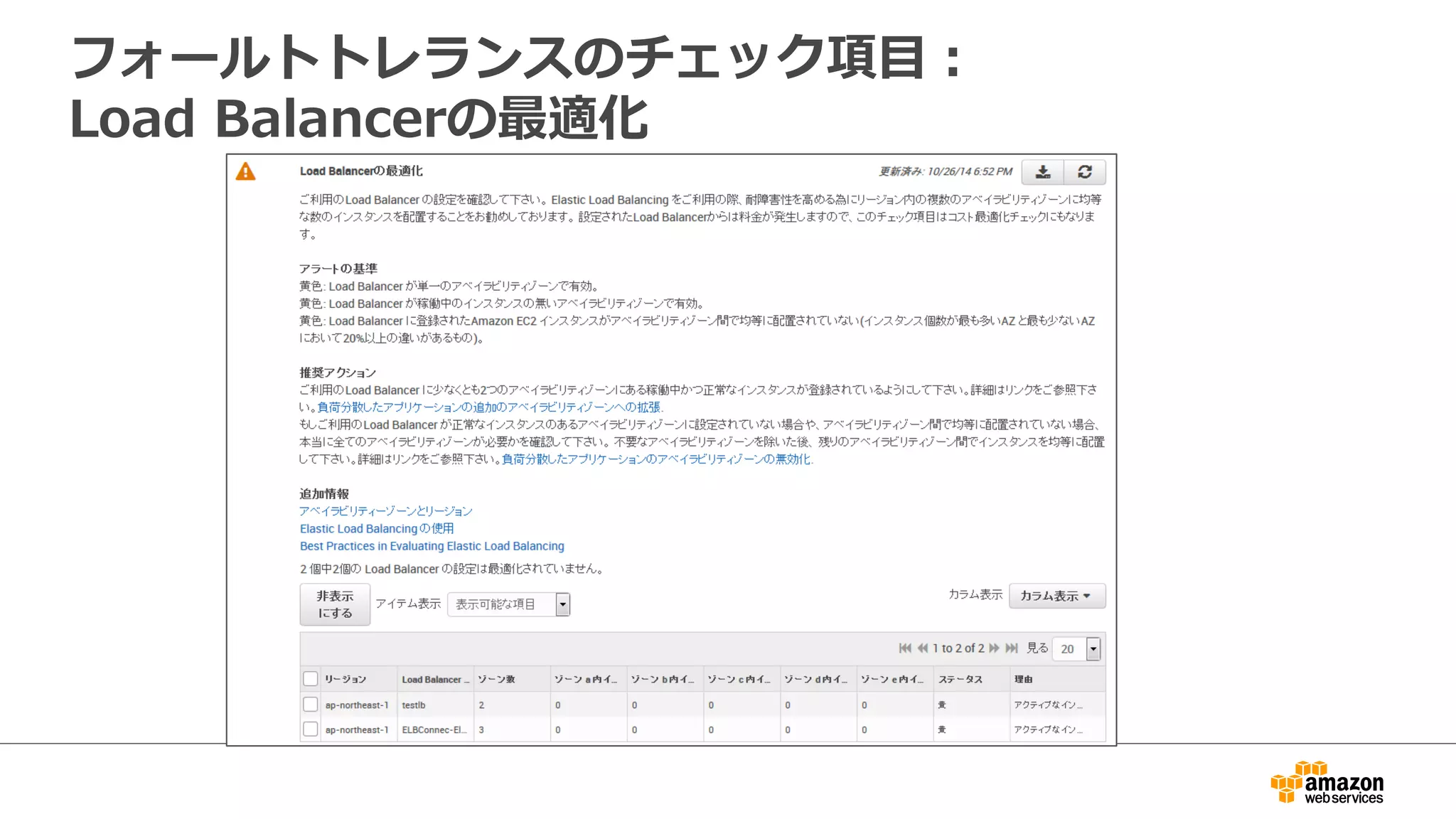 フォールトトレランスのチェック項⽬目：
Load  Balancerの最適化
 