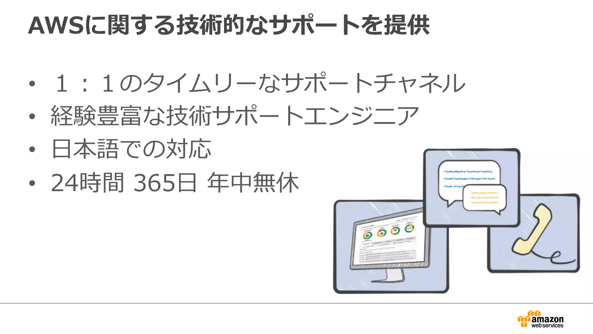 AWSに関する技術的なサポートを提供
•  １：１のタイムリーなサポートチャネル
•  経験豊富な技術サポートエンジニア
•  ⽇日本語での対応
•  24時間  365⽇日  年年中無休
 