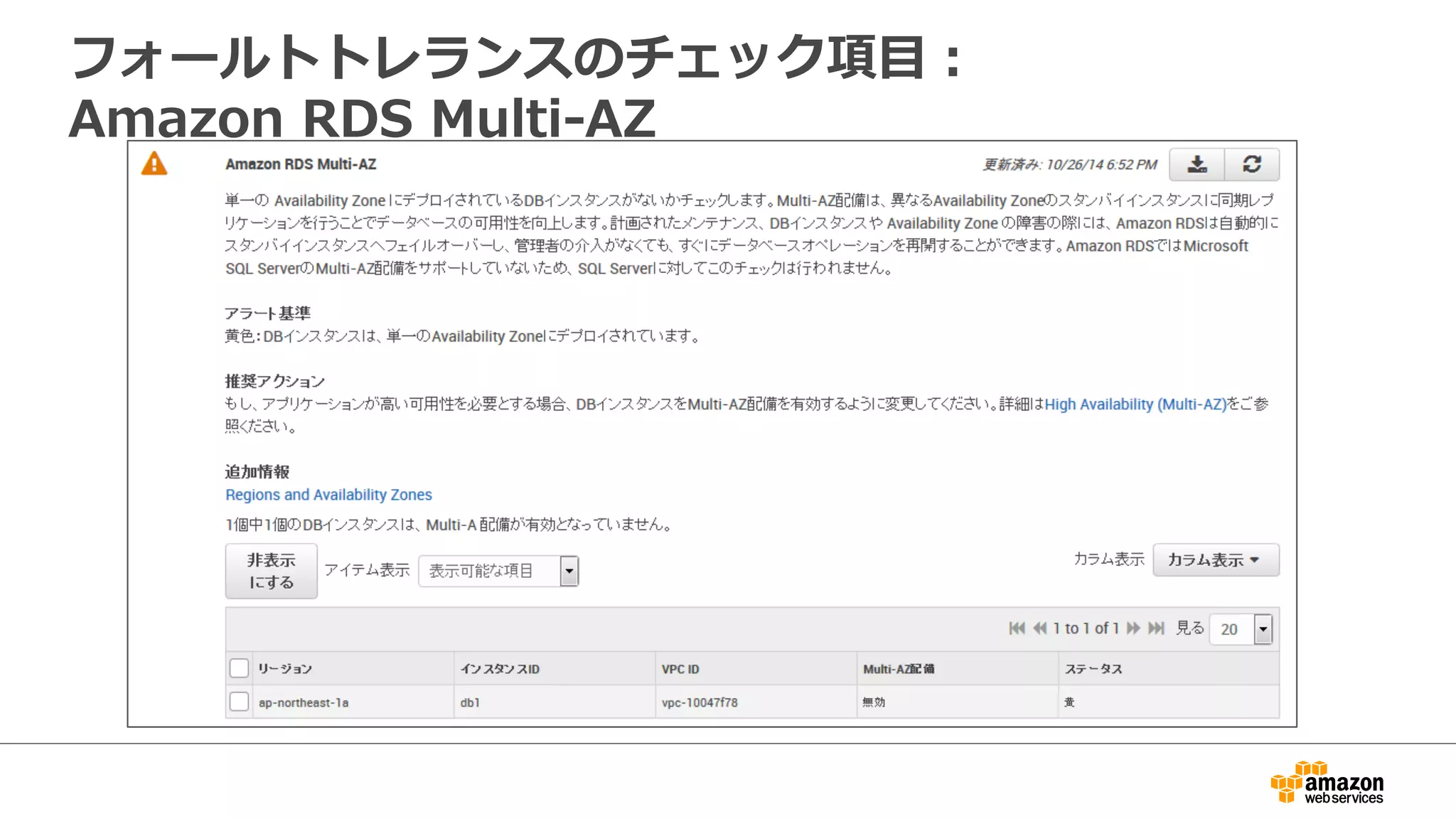 フォールトトレランスのチェック項⽬目：
Amazon  RDS  Multi-‐‑‒AZ
 