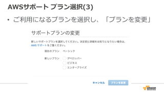 AWSサポート  プラン選択(3)
•  ご利利⽤用になるプランを選択し、「プランを変更更」
 