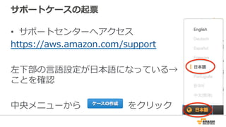 サポートケースの起票
•  サポートセンターへアクセス
https://aws.amazon.com/support
左下部の⾔言語設定が⽇日本語になっている→
ことを確認  
中央メニューから 　 　 　 　 　  をクリック
 