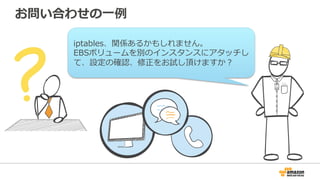 お問い合わせの⼀一例例
iptables、関係あるかもしれません。
EBSボリュームを別のインスタンスにアタッチし
て、設定の確認、修正をお試し頂けますか？
 
