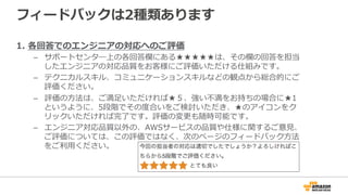 フィードバックは2種類あります
1.  各回答でのエンジニアの対応へのご評価
–  サポートセンタ―上の各回答欄にある★★★★★は、その欄の回答を担当
したエンジニアの対応品質をお客様にご評価いただける仕組みです。
–  テクニカルスキル、コミュニケーションスキルなどの観点から総合的にご
評価ください。
–  評価の⽅方法は、ご満⾜足いただければ★５、強い不不満をお持ちの場合に★1
というように、5段階でその度度合いをご検討いただき、★のアイコンをク
リックいただければ完了了です。評価の変更更も随時可能です。
–  エンジニア対応品質以外の、AWSサービスの品質や仕様に関するご意⾒見見、
ご評価については、この評価ではなく、次のページのフィードバック⽅方法
をご利利⽤用ください。
 