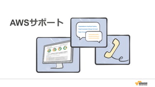 AWSサポート
 