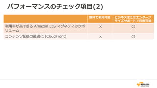パフォーマンスのチェック項⽬目(2)
無料料で利利⽤用可能 ビジネスまたはエンタープ
ライズサポートで利利⽤用可能
利利⽤用率率率が⾼高すぎる  Amazon  EBS  マグネティックボ
リューム
× 〇
コンテンツ配信の最適化  (CloudFront) × 〇
 