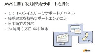 AWSに関する技術的なサポートを提供
•  １：１のタイムリーなサポートチャネル
•  経験豊富な技術サポートエンジニア
•  ⽇日本語での対応
•  24時間  365⽇日  年年中無休
 