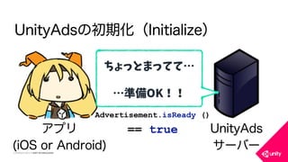 COPYRIGHT 2015 @ UNITY TECHNOLOGIES
UnityAdsの初期化（Initialize）
アプリ
(iOS or Android)
UnityAds
サーバー
ちょっとまってて…
…準備OK！！
Advertisement.isReady ()
== true
 