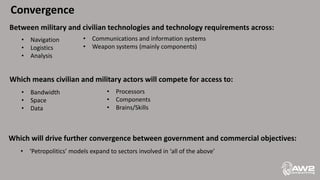 Convergence
Which will drive further convergence between government and commercial objectives:
• ‘Petropolitics’ models expand to sectors involved in ‘all of the above’
Between military and civilian technologies and technology requirements across:
• Navigation
• Logistics
• Analysis
• Communications and information systems
• Weapon systems (mainly components)
Which means civilian and military actors will compete for access to:
• Bandwidth
• Space
• Data
• Processors
• Components
• Brains/Skills
 