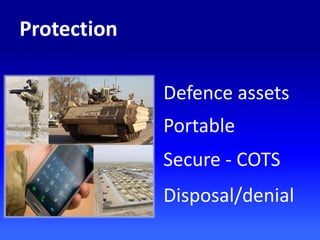 Protection
Defence assets
Portable
Secure - COTS
Disposal/denial
 