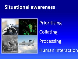 Situational awareness
Prioritising
Collating
Processing
Human interaction
 