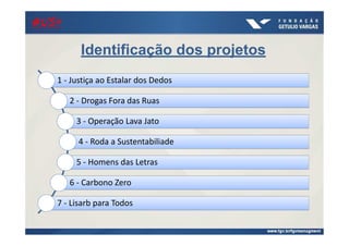 21/ago/20143ez
Identificação dos projetos
1 - Justiça ao Estalar dos Dedos
2 - Drogas Fora das Ruas
3 - Operação Lava Jato
4 - Roda a Sustentabiliade
5 - Homens das Letras
6 - Carbono Zero
7 - Lisarb para Todos
#US+#US+#US+#US+
 