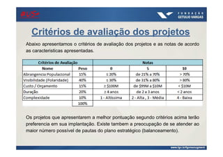 Critérios de avaliação dos projetos
Abaixo apresentamos o critérios de avaliação dos projetos e as notas de acordo
as caracteristicas apresentadas.
Os projetos que apresentarem a melhor pontuação segundo critérios acima terão
preferencia em sua implantação. Existe tambem a preocupação de se atender ao
maior número possível de pautas do plano estratégico (balanceamento).
#US+#US+#US+#US+
 