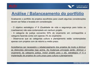 Análise / Balanceamento do portfólio
Analisando o portfólio de projetos escolhidos para Lisarb algumas considerações
devem ser feitas e levadas em consideração:
- O objetivo estratégico nº 6 (Qualidade de vida e segurança para todos os
Lisarbeanos) não esta contemplado em nenhum projeto.
- A categoria de justiça concentra 53% do orçamento em contrapartida a
categoria fazenda conta com apenas 3% do orçamento
- Observa-se que as categorias cultura e planejamento estão contempladas
apenas com projetos com de retorno a médio prazo.
Acreditamos ser necessário o rebalanceamento dos projetos de modo a diminuir
as distorções elencadas logo acima. As mudanças principais serão: diminuir o
orçamento da categoria justiça, incluir projeto para o obj. estratégico nº 6 e
implantação de projetos de curto prazo para cultura e planejamento.
#US+#US+#US+#US+
 
