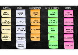 JUSTIÇA SAÚDE COMUNICAÇÃO MEIO AMBIENTE SOCIAL
NÃO FUI EU!
JULGA
LISARB
LISARB
RUN
POWER
LISARB
ÁGUA
LIMPA
VIVA
CULTURA
LISARB
INTERATIVOSAÚDE JÁ + SEGURANÇA
INTEGRIDADE LISARB NA
ESCOLA
LISARB
SUSTENTÁVEL
LISARB
PELA VIDA
NÃO À
CORRUPÇÃO
ECO
LISARB
FLORAEMAGRECE
LISARB
MEGAFONE
BLÁ BLÁ BLÁ
RECICLARTE
LISARB FUN
NEM TE
CONTO
JUSTIÇA
CONTRA AS
DROGAS
PROTEGE
 