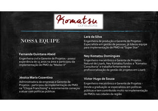 NOSSA EQUIPE
Fernanda Quintana Abeid
Engenheira civil e Gerente de Projetos - possui
experiência de 15 anos na área e participou da
implementação de PMO da "MasterX“
Jéssica Maria Cozentino
Administradora de empresas e Gerente de
Projetos - participou da implementação de PMO
na "Chique Franchising" e recentemente começou
a atuar com políticas públicas
Lara da Silva
Engenheira de produção e Gerente de Projetos -
Especialista em gestão de pessoas, já liderou equipe
para implementação de PMO na "Super Star"
Ney Komatsu Domingues
Engenheiro mecatrônico e Gerente de Projetos.
Natural de Lisarb, Ney Komatsu fundou a "Komatsu
Consultoria" e trabalha fortemente na
profissionalização da gestão de projetos em Lisarb
Victor Hugo de Souza
Engenheiro mecatrônico e Gerente de Projetos -
Desde a graduação se especializou em políticas
públicas e tem contribuído muito na implementação
de PMOs nas cidades da região
 