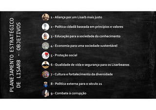 PLANEJAMENTOESTRATÉGICO
DELISARB-OBJETIVOS 1 - Aliança por um Lisarb mais justo
2 - Política cidadã baseada em princípios e valores
3 - Educação para a sociedade do conhecimento
4 - Economia para uma sociedade sustentável
5 - Proteção social
6 - Qualidade de vida e segurança para os Lisarbeanos
7 - Cultura e fortalecimento da diversidade
8 - Política externa para o século 21
9 - Combate à corrupção
 