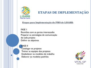 ETAPAS DE IMPLEMENTAÇÃO
Etapas para Implementação do PMO de LISARB:
FASE 1
Reuniões com as partes interessadas
Preparar as estratégias de comunicação
de cada projeto
Definir os objetivos
FASE II
Catalogar os projetos
Treinar as equipes dos projetos
Estabelecer os modelos de trabalho
Elaborar os modelos padrões
 