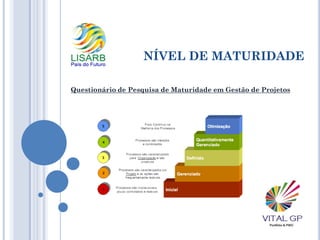NÍVEL DE MATURIDADE
Questionário de Pesquisa de Maturidade em Gestão de Projetos
 