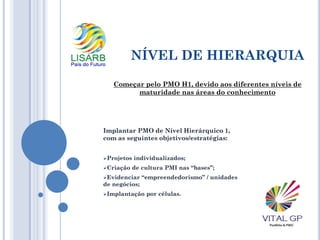 NÍVEL DE HIERARQUIA
Implantar PMO de Nível Hierárquico 1,
com as seguintes objetivos/estratégias:
Projetos individualizados;
Criação de cultura PMI nas “bases”;
Evidenciar “empreendedorismo” / unidades
de negócios;
Implantação por células.
Começar pelo PMO H1, devido aos diferentes níveis de
maturidade nas áreas do conhecimento
 