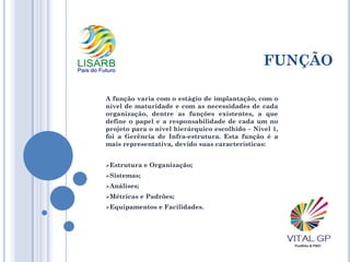 FUNÇÃO
A função varia com o estágio de implantação, com o
nível de maturidade e com as necessidades de cada
organização, dentre as funções existentes, a que
define o papel e a responsabilidade de cada um no
projeto para o nível hierárquico escolhido – Nível 1,
foi a Gerência de Infra-estrutura. Esta função é a
mais representativa, devido suas características:
Estrutura e Organização;
Sistemas;
Análises;
Métricas e Padrões;
Equipamentos e Facilidades.
 