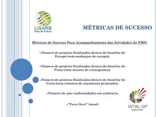MÉTRICAS DE SUCESSO
Número de projetos finalizados dentro do baseline do
Escopo (sem mudanças de escopo);
Número de projetos finalizados dentro do baseline do
Prazo (sem atrasos de cronograma);
Número de projetos finalizados dentro do baseline do
Custo (sem estouros de orçamento projetado);
Número de não conformidades em auditoria;
“Turn Over” Anual;
Métricas de Sucesso Para Acompanhamento das Atividades do PMO:
 