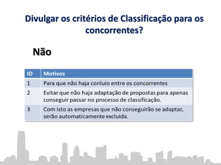 Divulgar os critérios de Classificação para os
concorrentes?
Não
 
