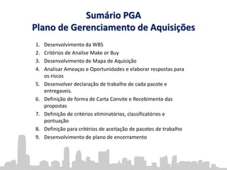 Sumário PGA
Plano de Gerenciamento de Aquisições
1. Desenvolvimento da WBS
2. Critérios de Analise Make or Buy
3. Desenvolvimento de Mapa de Aquisição
4. Analisar Ameaças e Oportunidades e elaborar respostas para
os riscos
5. Desenvolver declaração de trabalho de cada pacote e
entregaveis.
6. Definição de forma de Carta Convite e Recebimento das
propostas
7. Definição de critérios eliminatórios, classificatórios e
pontuação
8. Definição para critérios de aceitação de pacotes de trabalho
9. Desenvolvimento de plano de encerramento
 