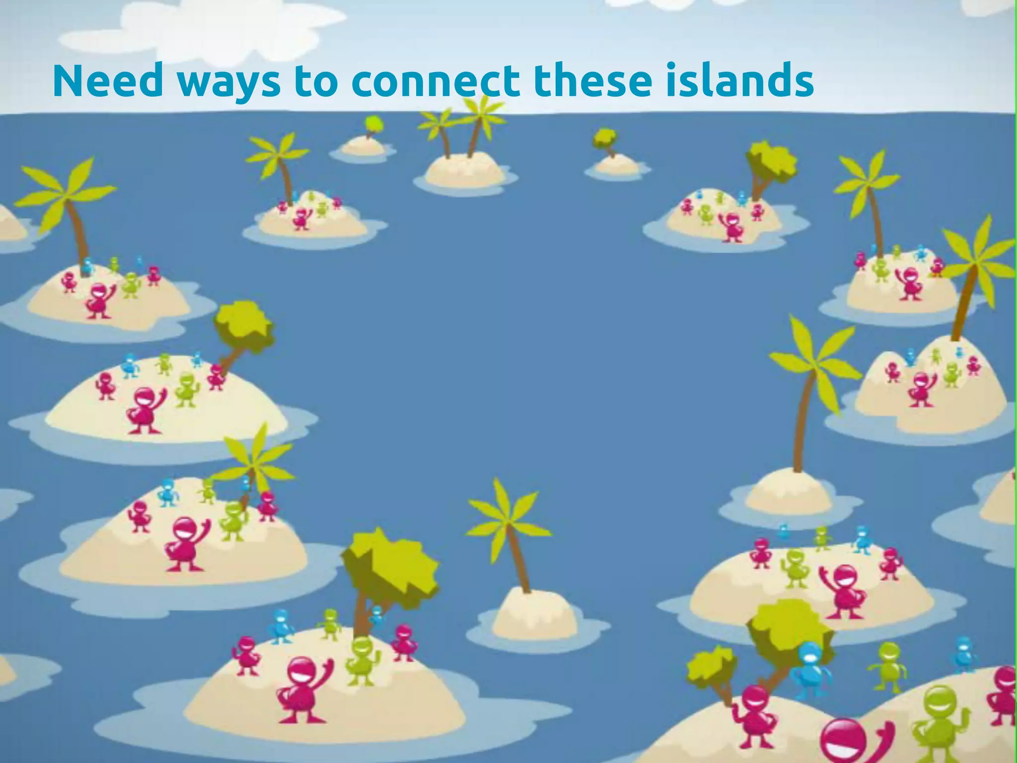 Need ways to connect these islands
	
 