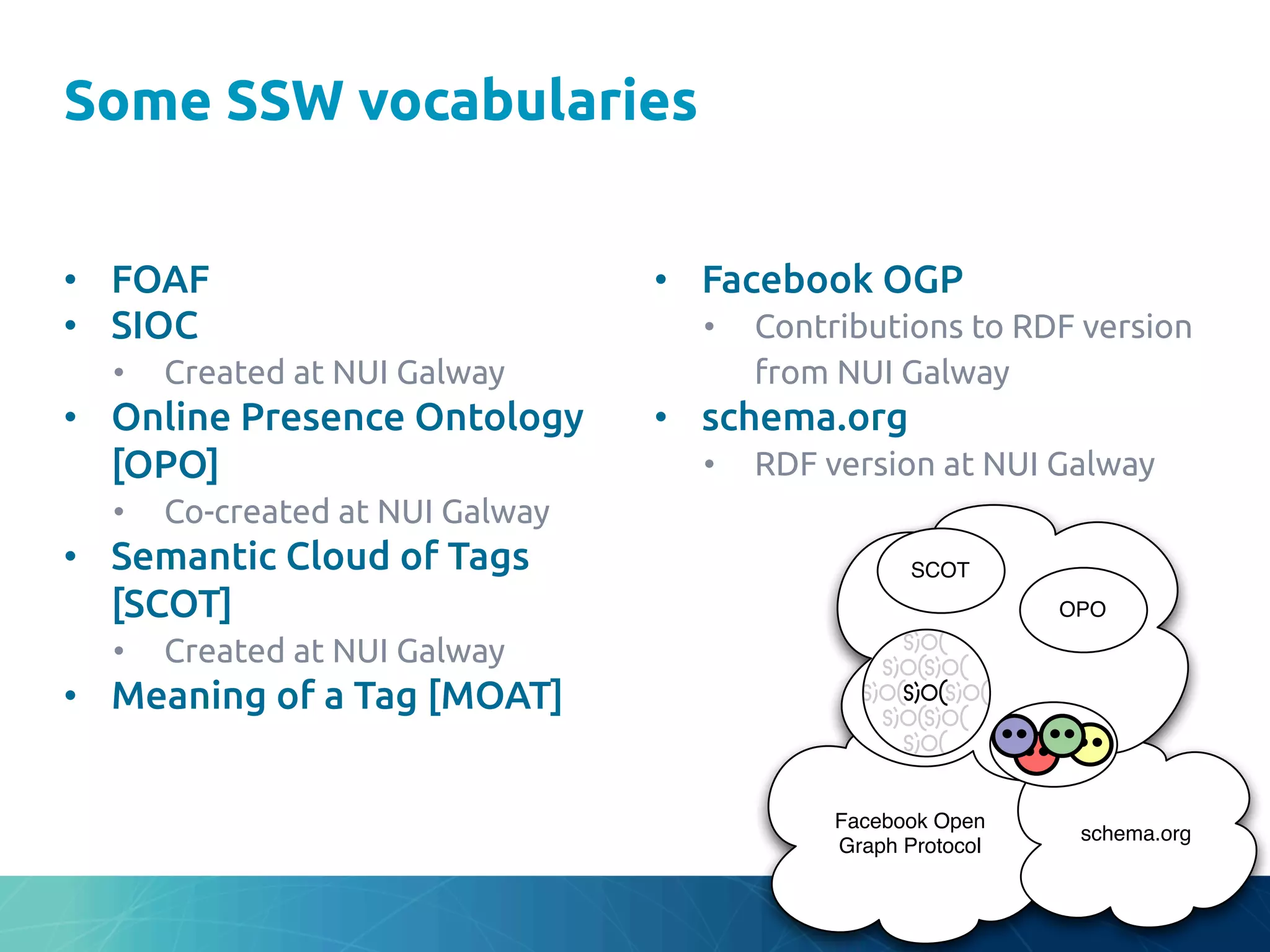 Some SSW vocabularies
	
•  FOAF	
•  SIOC	
•  Created at NUI Galway	
•  Online Presence Ontology
[OPO]	
•  Co-created at NUI Galway	
•  Semantic Cloud of Tags
[SCOT]	
•  Created at NUI Galway	
•  Meaning of a Tag [MOAT]	
•  Facebook OGP	
•  Contributions to RDF version
from NUI Galway	
•  schema.org	
•  RDF version at NUI Galway	
Facebook Open
Graph Protocol
schema.org
OPO
SCOT
 