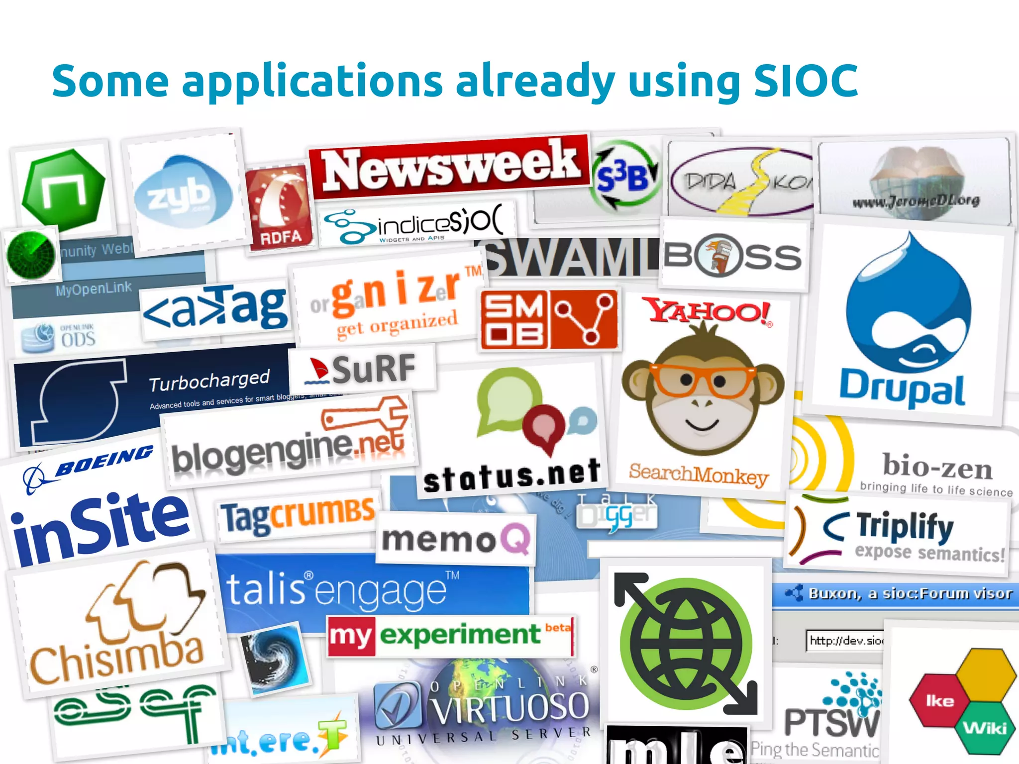Some applications already using SIOC
	
 