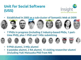 Unit for Social Software
(USS)	
•  Established in 2005 as a sub-cluster of Semantic Web at DERI	
•  7 PhDs in progress (including 2 industry-based PhDs, 1 part-
time PhD), plus 1 PhD and 1 MSc submitting	
	
	
	
•  9 PhD alumni, 3 MSc alumni	
•  6 postdoc alumni, 2 RA alumni, 15 visiting researcher alumni
(including Yuki Matsuoka PhD from NII)	
 