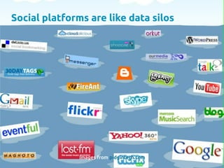 Social platforms are like data silos
	
Images from pidgintech.com	
 