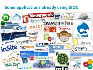 Some applications already using SIOC
	
 