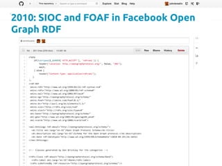 2010: SIOC and FOAF in Facebook Open
Graph RDF	
 