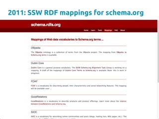 2011: SSW RDF mappings for schema.org
	
 