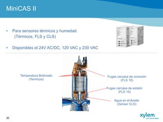 Minicas Double Sensor Monitoreo y control Xylem Chile | PDF