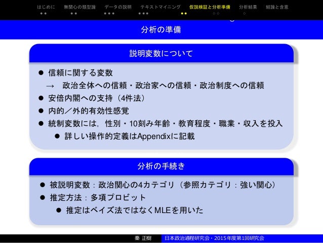 政治的無関心の構造:人は「政治」の何を見ているのか?政治的無関心の構造:人は「政治」の何を見ているのか?