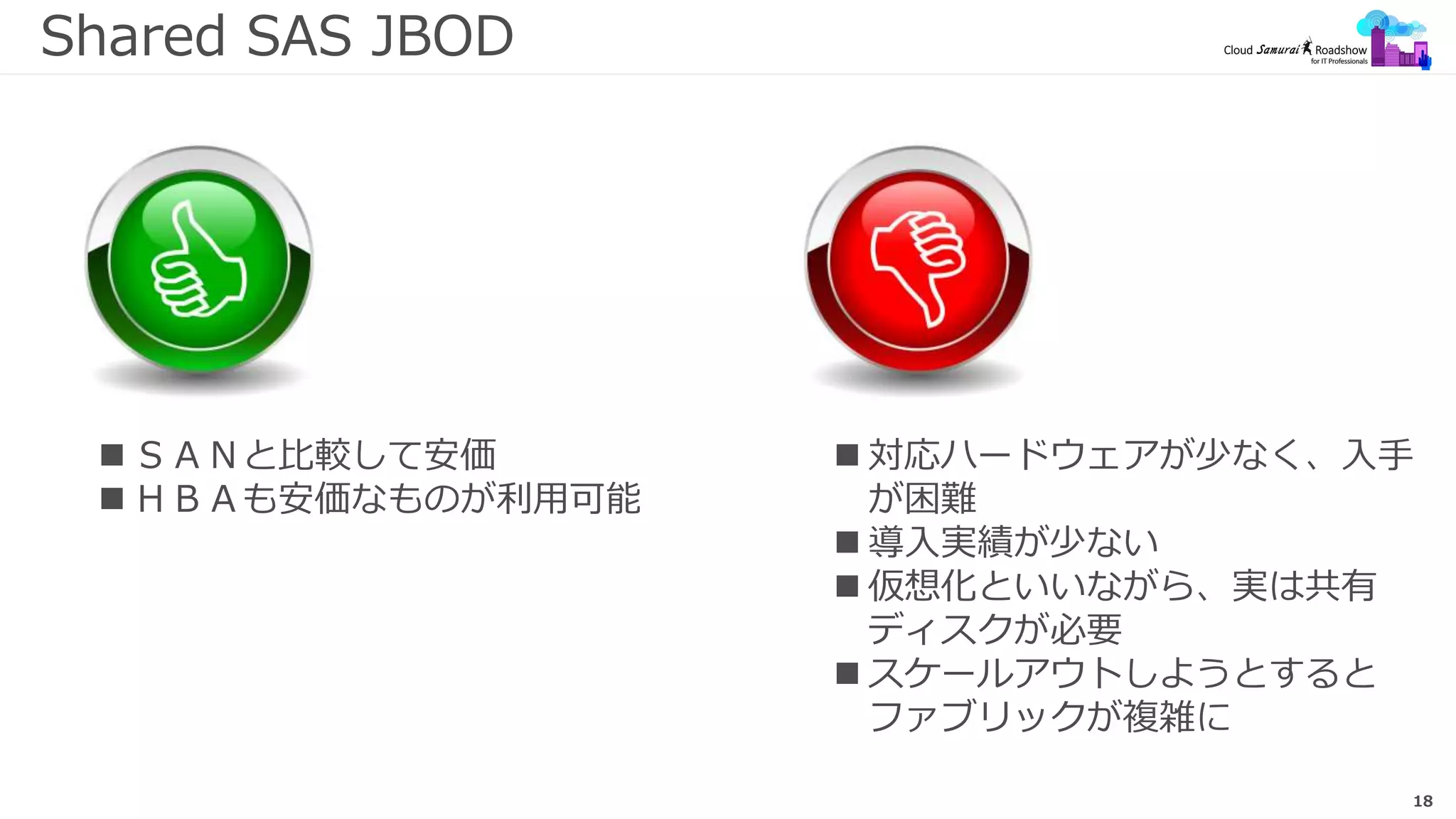 18
Shared SAS JBOD
 ＳＡＮと比較して安価
 ＨＢＡも安価なものが利用可能
 対応ハードウェアが少なく、入手
が困難
 導入実績が少ない
 仮想化といいながら、実は共有
ディスクが必要
 スケールアウトしようとすると
ファブリックが複雑に
 