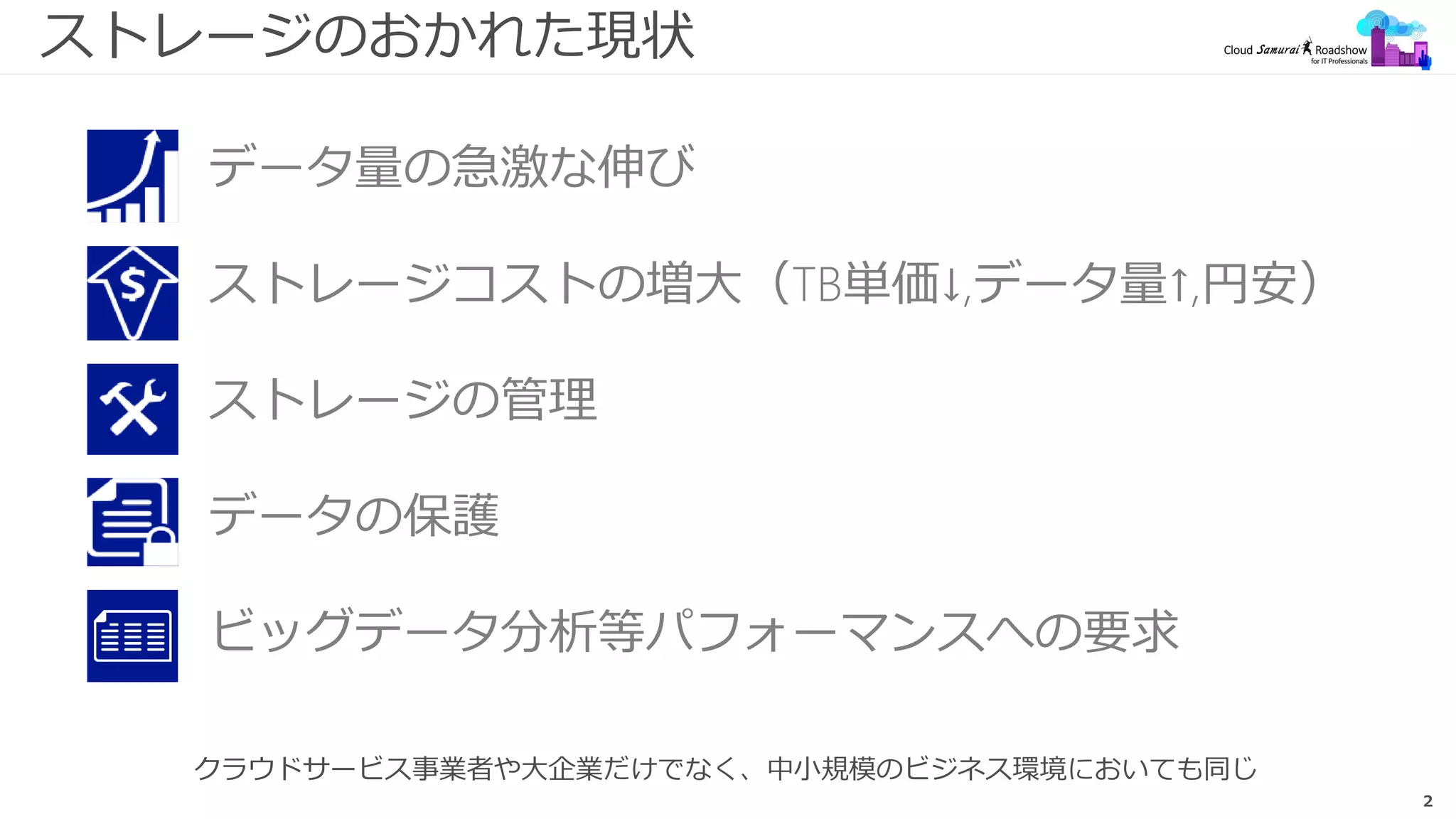 2
ストレージのおかれた現状
データ量の急激な伸び
ストレージコストの増大（TB単価↓,データ量↑,円安）
ストレージの管理
データの保護
ビッグデータ分析等パフォーマンスへの要求
クラウドサービス事業者や大企業だけでなく、中小規模のビジネス環境においても同じ
 