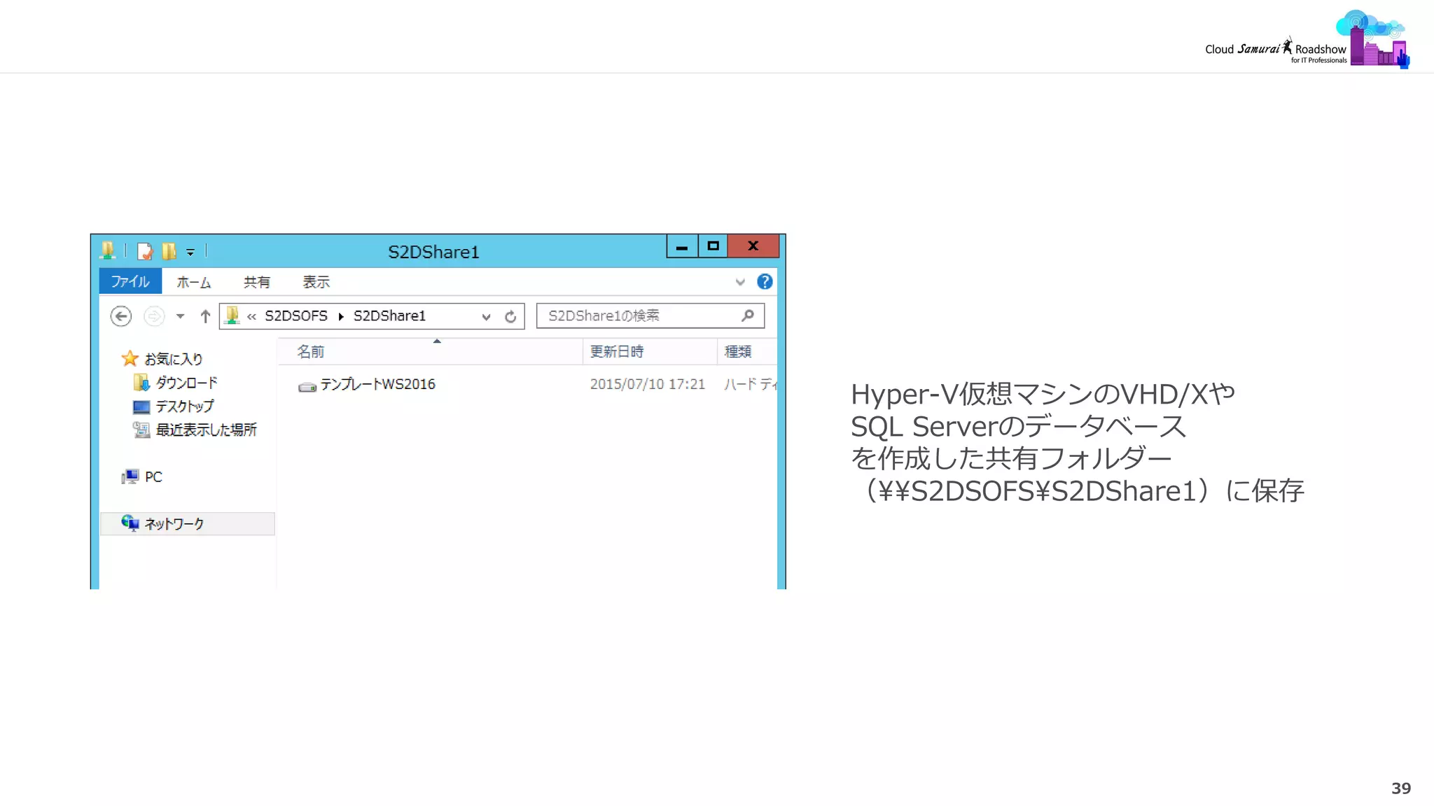 39
Hyper-V仮想マシンのVHD/Xや
SQL Serverのデータベース
を作成した共有フォルダー
（S2DSOFSS2DShare1）に保存
 