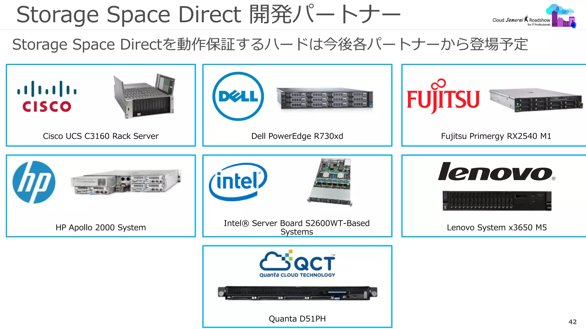 42
Storage Space Direct 開発パートナー
Quanta D51PH
HP Apollo 2000 System
Dell PowerEdge R730xdCisco UCS C3160 Rack Server
Intel® Server Board S2600WT-Based
Systems
Lenovo System x3650 M5
Fujitsu Primergy RX2540 M1
Storage Space Directを動作保証するハードは今後各パートナーから登場予定
 