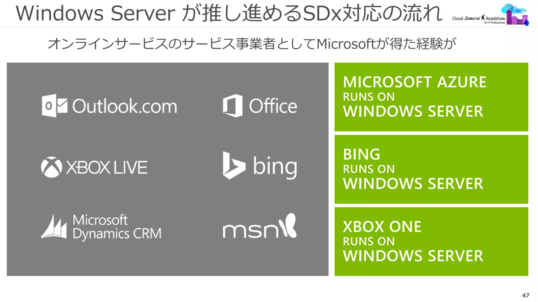 47
Windows Server が推し進めるSDx対応の流れ
MICROSOFT AZURE
RUNS ON
WINDOWS SERVER
XBOX ONE
RUNS ON
WINDOWS SERVER
BING
RUNS ON
WINDOWS SERVER
オンラインサービスのサービス事業者としてMicrosoftが得た経験が
 