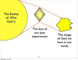 8
The lens of
our past
experiences
The image
of God we
have in our
minds
The Reality
of Who
God is
Wednesday, 15 July 2015
 