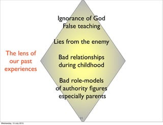 11
Ignorance of God
False teaching
Lies from the enemy
Bad relationships
during childhood
Bad role-models
of authority ﬁgures
especially parents
The lens of
our past
experiences
Wednesday, 15 July 2015
 