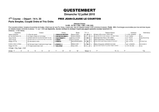 QUESTEMBERT
Dimanche 12 juillet 2015
1ère
Course – Départ : 14 h. 30 PRIX JEAN-CLAUDE LE COURTOIS
Paris Simples, Couplé Ordre et Trio Ordre
(Steeple-Chase)
14.000 - (6.720, 3.360, 1.960, 1.330, 630).
Pour poulains entiers, hongres et pouliches de 4 ans, n’étant pas de race Pur Sang, n’ayant pas, reçu en steeple-chases 5.000 (victoires et places). Poids : 66 k. Surcharges accumulées pour les sommes reçues
en steeple-chases (victoires et places) :1 k. par 1.500.Les Apprentis, Jeunes Jockeys et Jockeys n’ayant pas gagné quarante courses recevront 2 k.
Distance : 3.700 mètres
Propriétaires Couleurs Chevaux Montes Poids (1) Origines ♦ Eleveurs Entraîneurs Performances
Gabriel LEENDERS................................ Bleu-clair t grenat................................................................ 1A:34B1ADH4A4B......... Maxime GORIEU ....... 66 64... H. b. 4 Protektor (GER) et Crisse ♦ DIDIER LEBEL ................................................ GAB. LEENDERS..........................0p
N.H. BLOODSTOCK LTD................................!Orange un disque noir m et t orange................................ !14=7DA2;;=64BΦ............ Clement LEFEBVRE..... 66 ....... H. b.-f. 4 Fragrant Mix (IRE) et Grace Collonges ♦ DELORME FRERES............................ !G. CHEREL ................................5s Ah
Thierry POCHE.....................................................Blanche cadre vert m cerc blc et vert t blche 1 los vert................................1;D4BCA0867CΦ................. (E1) Anthony GOUARD ..... 66 64... H. b. 4 Barastraight (GB) et Pleace ♦ ERIC AUBREE............................................. T. POCHE................................0p 8p (14) Ah Ah 5p
Thierry POCHE.....................................................#Blanche cadre vert m cerc blc et vert t blche 1 los vert (ech.)................................#10A8....................................(E1) Tony FOUCHER ........ 66 ....... H. b. 4 Nidor et Quinte Flusch ♦ CHRISTIAN HAMELIN......................................... #T. POCHE................................8p
Philippe COTTIN...................................................$Verte bande et t noires................................................................$1A0B8;80......................................... Rees MORGAN MURPHY
..................................
64 62... F. b. 4 Enrique (GB) et Page D'Histoire ♦ HARAS DU HOGUENET.................................. $P. COTTIN................................As 7h 9h 7h 5h
ECURIE LE PIED A L’ETRIER................................%Grise epaul.rouges m rayees gris et rouge t rouge.............................%10;=8;;0Ñ.................................. Wilfried LAJON .......... 64 62... F. b. 4 Balko et Pampanilla ♦ BERNARD DELVIGNE................................... %E. LEENDERS...............................5h 3h 3h 8h 7h
Philippe PELTIER................................ Orange coutures noires t noire.............................................................14;;0C7D................................... Olivier JOUIN............. 64 ....... F. b. 4 Laverock (IRE) et Helite De Thou ♦ Mme ROBERT JEANNIN .............................. PH. PELTIER................................Ts 5s
12 Engts -1 Eng. Suppl. - 4 forf.
Arrivée : 1er ............... 2e ............... 3e ............... 4e ............... 5e ............... 6e ............... 7e ............... 8e ............... 9e ............... 10e ............... - Mutuel : G ............... P ............... ............... ............... - PJ : G ............... P ............... ............... ............... - Trio ...............
 