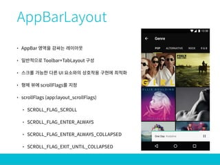 Support Design Library