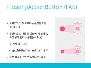 Support Design Library