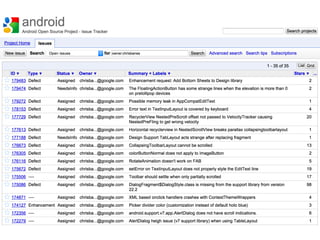 Support Design Library