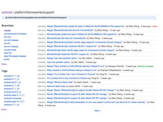 Support Design Library