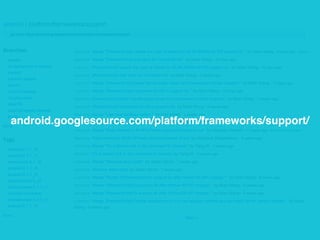 android.googlesource.com/platform/frameworks/support/
 